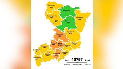 Коронавірус Рівне Коронавірус Рівне