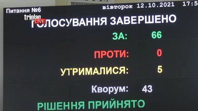 Міська рада виділила гроші на премії олімпійцям та паралімпійцям з Харкова Міська рада виділила гроші на премії олімпійцям та паралімпійцям з Харкова