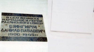 У громадах Полтавщини триває процес декомунізції та деколонізації: що відомо У громадах Полтавщини триває процес декомунізції та деколонізації: що відомо
