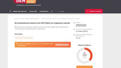 Петиція тернополянки щодо встановлення у Тернополі макета літака "Мрія" Петиція тернополянки щодо встановлення у Тернополі макета літака "Мрія"