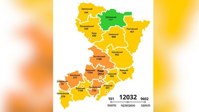 Коронавірус Рівне Коронавірус Рівне