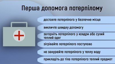 Цієї зими на водоймах Житомирщини потонули 9 людей. Що робити, якщо провалився під лід Цієї зими на водоймах Житомирщини потонули 9 людей. Що робити, якщо провалився під лід