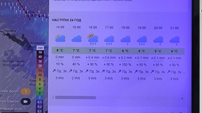 Погода, мороз, температура, зниження температури, похолодання