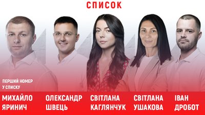 Хто стане депутатом Чернівецької міськради: виборча комісія оголосила переможців