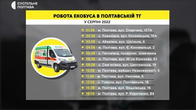 Полтавський екобус: де в серпні збиратимуть небезпечні відходи
