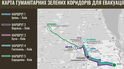 Росія погодилась не обстрілювати евакуаційні маршрути з Маріуполя, Волновахи, Київщини — Верещук Росія погодилась не обстрілювати евакуаційні маршрути з Маріуполя, Волновахи, Київщини — Верещук