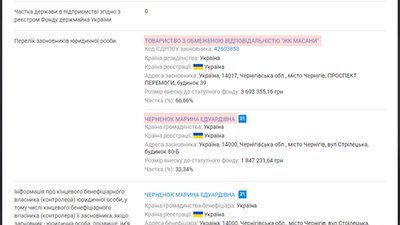 Незаконний видобуток піску у Чернігові