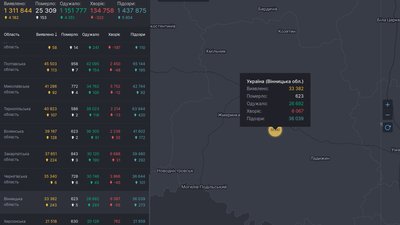 ковід ковід