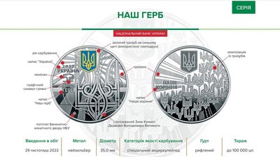 монети