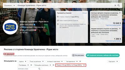 Витрати Удовіченка на рекламу у Facebook Витрати Удовіченка на рекламу у Facebook