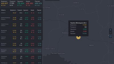За добу коронавірус виявили у 267 мешканців Вінниччини, п'ятеро людей померли За добу коронавірус виявили у 267 мешканців Вінниччини, п'ятеро людей померли