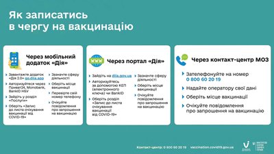Два способи. Як жителям Кіровоградщини записатися на вакцинацію від коронавірусу
