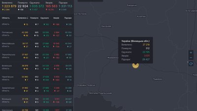 На Вінниччині +61 випадок COVID-19 На Вінниччині +61 випадок COVID-19