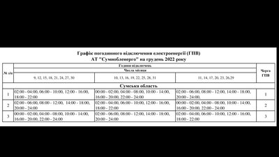 На Сумщині знову діятимуть графіки відключення світла у режимі -4/+2 На Сумщині знову діятимуть графіки відключення світла у режимі -4/+2