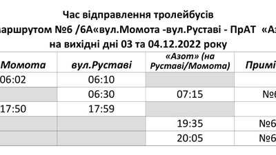 У Черкасах протягом вихідних тролейбуси курсуватимуть за спецграфіками