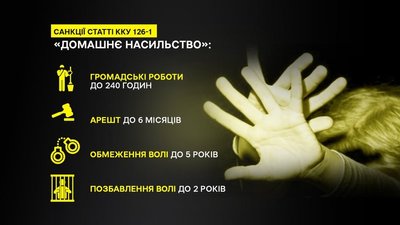 "Це може статися будь з ким", – полтавська психологиня про домашнє насильство "Це може статися будь з ким", – полтавська психологиня про домашнє насильство