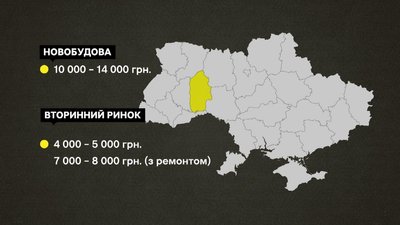 Середня ціна на оренду квартири в Хмельницькому, вересень 2023. Середня ціна на оренду квартири в Хмельницькому, вересень 2023.