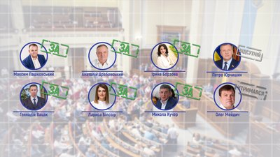 Як народні депутати від Вінниччини голосували за відставку Авакова