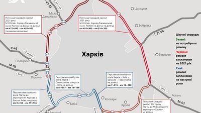 Якою буде харківська об’їзна після капітального ремонту Якою буде харківська об’їзна після капітального ремонту
