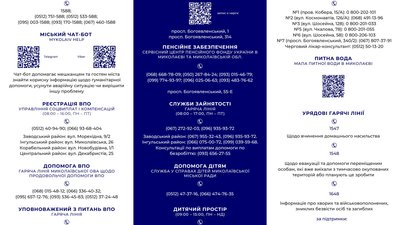Миколаїв Миколаїв