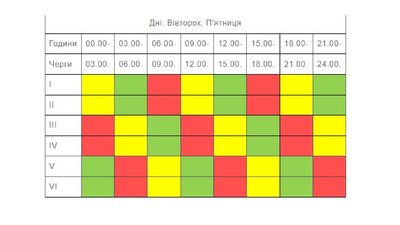 Графік вимкнення світла