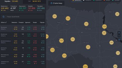 COVID-19 на Вінниччині: 162 нових випадки за добу
