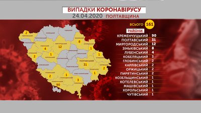 Випадки захворювання на коронавірус в Полтавській області Випадки захворювання на коронавірус в Полтавській області