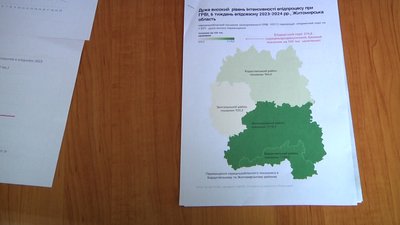 грип, грві, хвороба, захворюваність, житомирщина, область, коростень, лікарні грип, грві, хвороба, захворюваність, житомирщина, область, коростень, лікарні