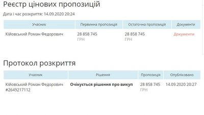 Готель «Слов’янський» продали з четвертої спроби за 28,8 мільйонів гривень Готель «Слов’янський» продали з четвертої спроби за 28,8 мільйонів гривень