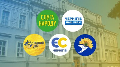 Прізвища депутатів Чернігівської міської ради: попередні дані
