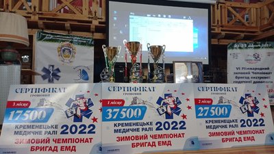 На Тернопільщині відбувається чемпіонат бригад екстреної медичної допомоги На Тернопільщині відбувається чемпіонат бригад екстреної медичної допомоги