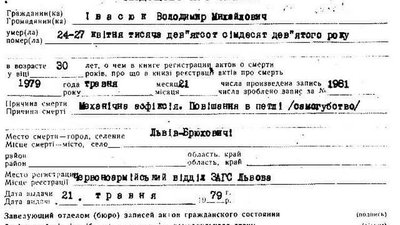 "Червону руту не шукай вечорами...". Що сталося з автором відомого хіта Володимиром Івасюком "Червону руту не шукай вечорами...". Що сталося з автором відомого хіта Володимиром Івасюком