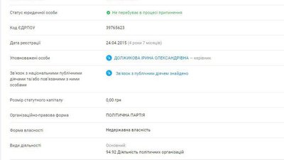 Атрошенко під час звіту оголосив про створення партії "Рідний дім" Атрошенко під час звіту оголосив про створення партії "Рідний дім"