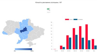 опора черкаси опора черкаси