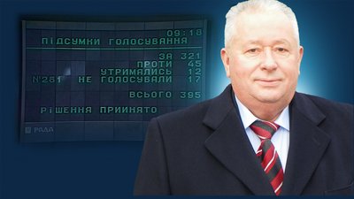 Конституція, ніч голосування, закон, вплив Росії, Верховна рада