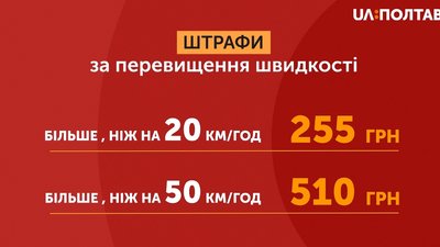 У Полтаві поліція почала застосовувати TruCam У Полтаві поліція почала застосовувати TruCam