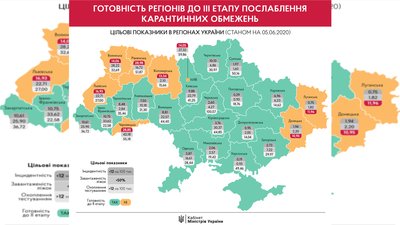 Джерело: Кабінет міністрів України Джерело: Кабінет міністрів України