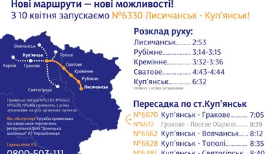 Укрзалізниця пустить нову електричку між Луганською та Харківською областями