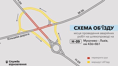 На Львівщині у селі Пасіки-Зубрицькі тимчасово змінили рух транспорту На Львівщині у селі Пасіки-Зубрицькі тимчасово змінили рух транспорту