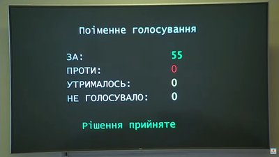 Рівнеоблрада прийняла рішення про заборону УПЦ МП. Як це було