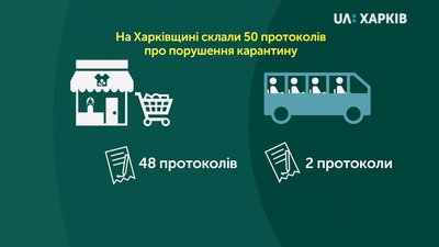 Суд не підтвердив порушення карантину у діях водія харківської маршрутки: подробиці Суд не підтвердив порушення карантину у діях водія харківської маршрутки: подробиці