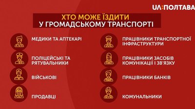 Графіка: хто може користуватися громадським транспортом Полтави, згідно з посиленням карантинних умов Графіка: хто може користуватися громадським транспортом Полтави, згідно з посиленням карантинних умов