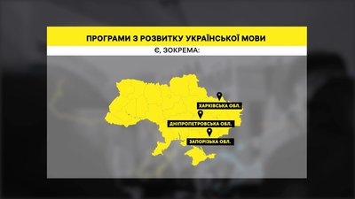 У Полтавській області можуть створити програму з розвитку української мови: що відомо У Полтавській області можуть створити програму з розвитку української мови: що відомо