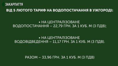Вартість водопостачання та водовідведення в Ужгороді з 5 лютого