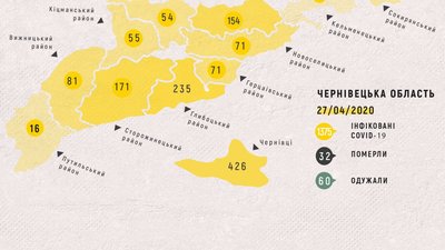 COVID-19: в яких районах Буковини підтвердили нові випадки