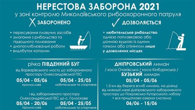 З першого квітня на території Миколаївської області починає діяти нерестова заборона З першого квітня на території Миколаївської області починає діяти нерестова заборона