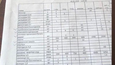 Іванофранківці збирають гроші для обласної інфекційної лікарні Іванофранківці збирають гроші для обласної інфекційної лікарні