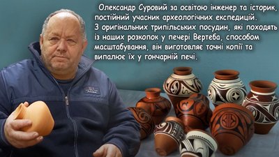 Олександр Суровий, створювач копійних форм для проєкту Олександр Суровий, створювач копійних форм для проєкту