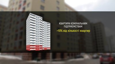 Квартири комунальним підприємствам надає забудовник, якому віддали землю під забудову Квартири комунальним підприємствам надає забудовник, якому віддали землю під забудову