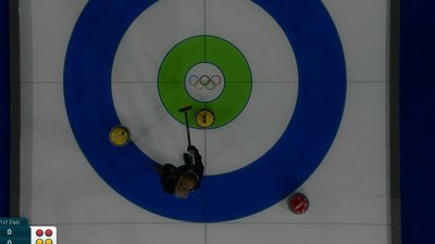 Керлінг на Олімпійських іграх-2026